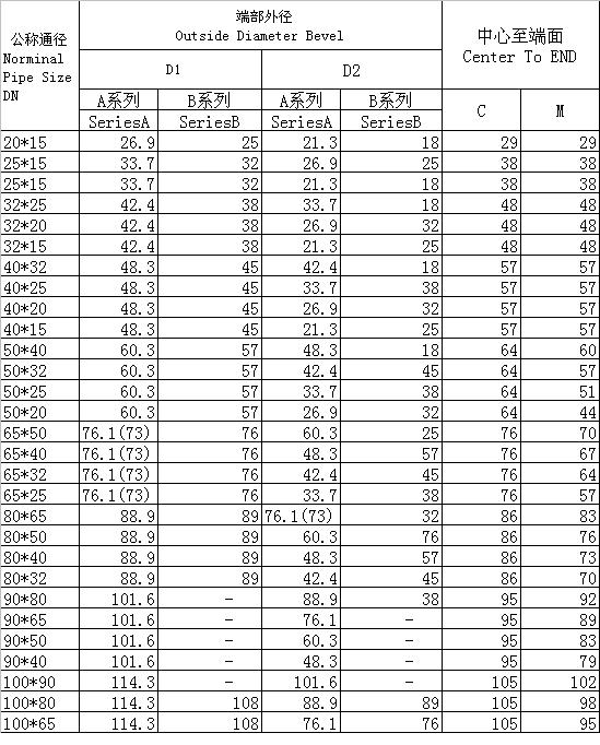 對焊異徑三通、四通GB/T3651-1999標準-1