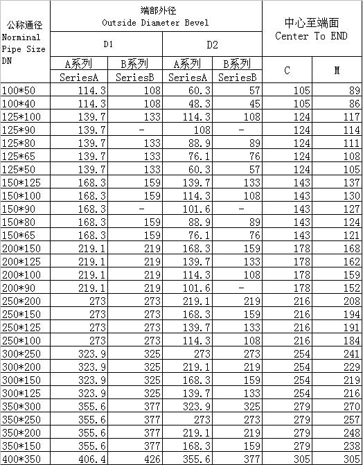 對焊異徑三通、四通GB/T3651-1999標準-2